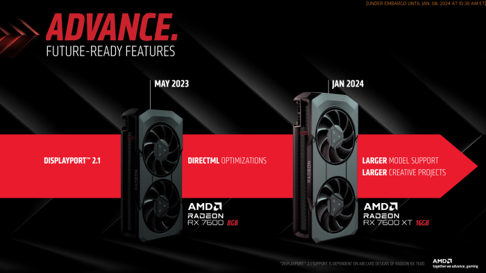 KI und Produktivit&auml;t soll mit 16 GByte Speicher besser m&ouml;glich sein. (Quelle: AMD)